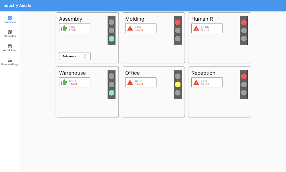 HC Planner Screenshot